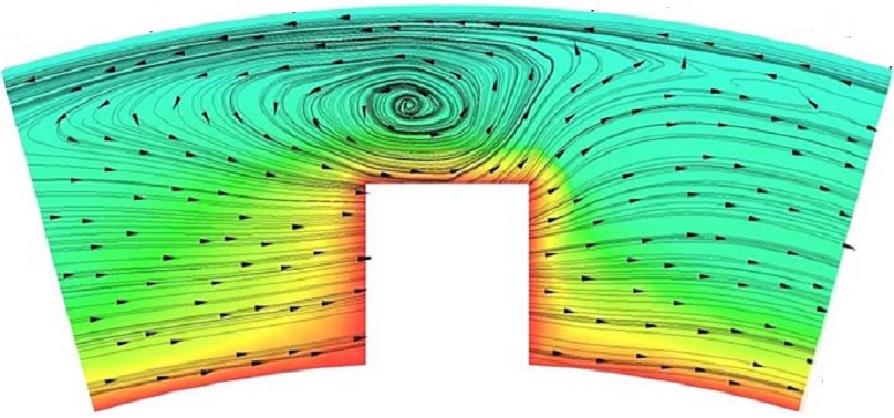 AE832 Convective Heat Transfer