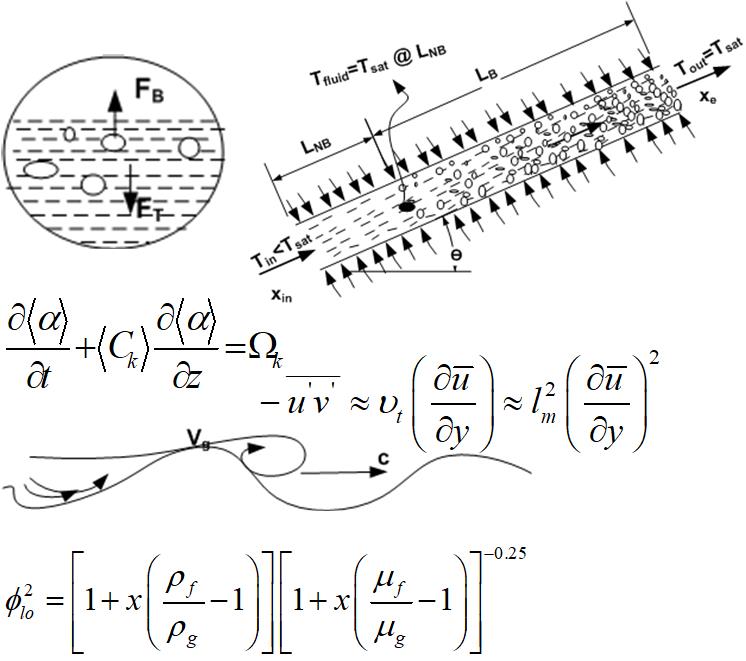 Two-Phase Flow and Heat Transfer			