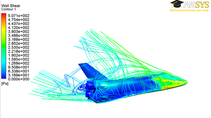 Computational Methods for Compressible Flows			