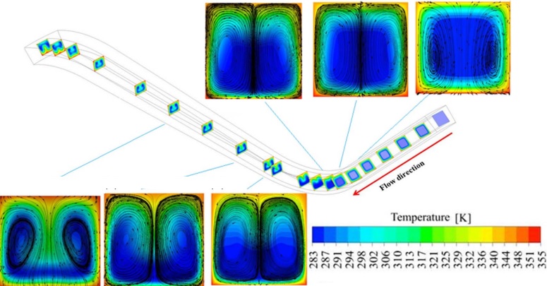  Convective Heat Transfer			