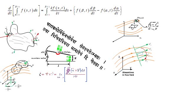 Fluid Dynamics